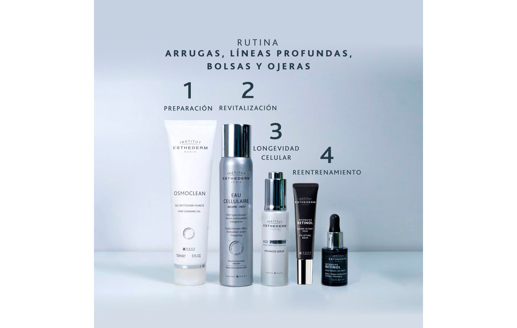 Esthederm Intensive Retinol Bálsamo Lifting de Ojos 15ML