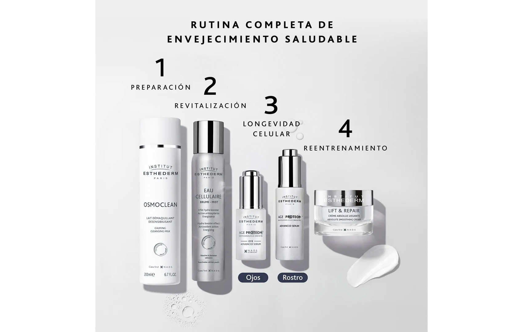 Esthederm Proteom Suero Antiedad Avanzado Para Ojos 15ML Para Todo Tipo de Piel
