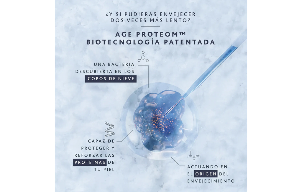 Esthederm Proteom Suero Antiedad Avanzado Para Ojos 15ML Para Todo Tipo de Piel