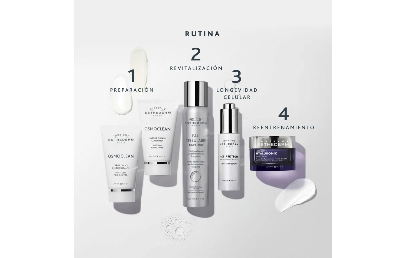 Esthederm Age Proteom Suero Antiedad Avanzado 30ML