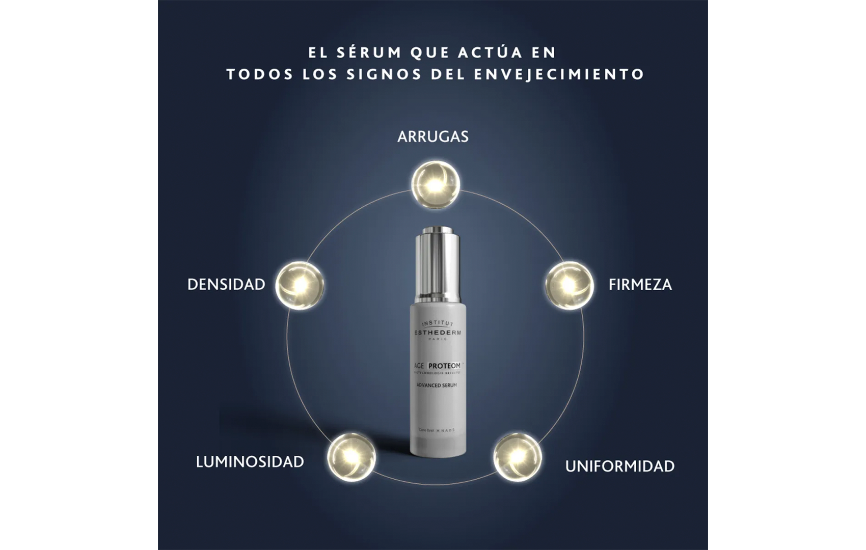 Esthederm Age Proteom Suero Antiedad Avanzado 30ML