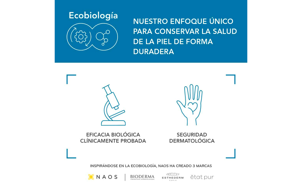 Bioderma Gel de Ducha Atoderm Para Piel Sensible Normal a Seca 1L (Para Toda La Familia)