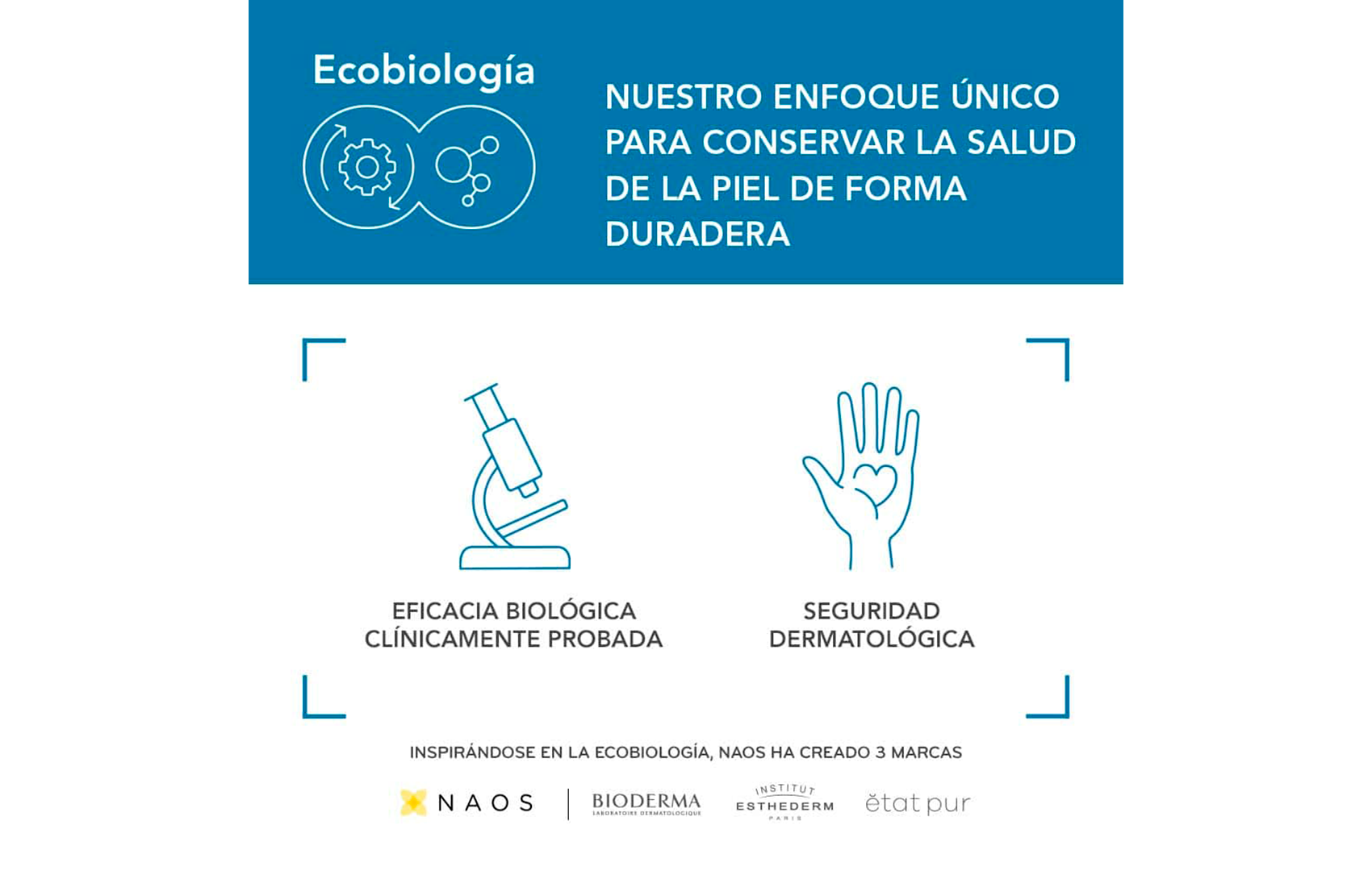 Bioderma Atoderm Aceite de Ducha Para Piel Muy Seca y Sensible 1L (Para Toda La Familia)