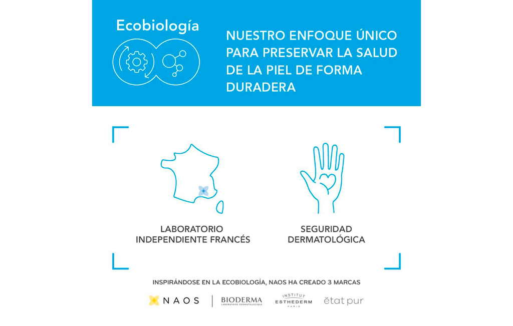 Bioderma Serum Antiedad (Todo Tipo de Piel)