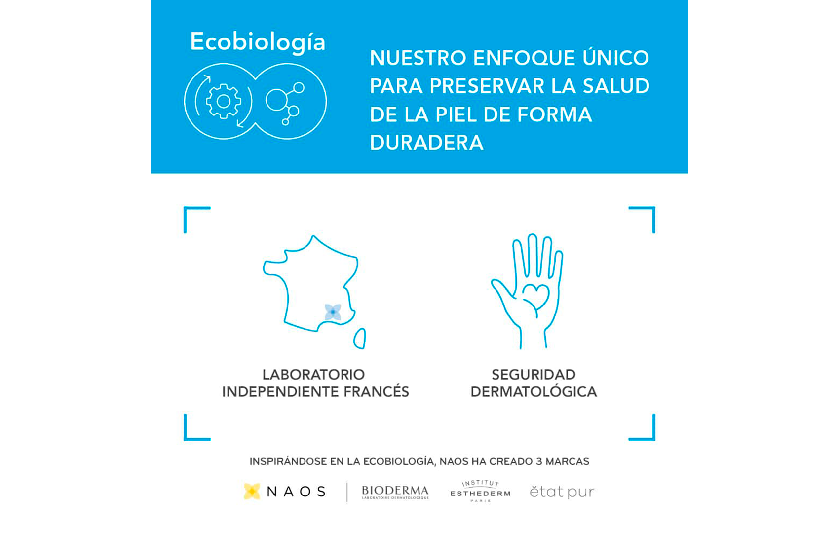 Bioderma Serum Antiedad (Todo Tipo de Piel)