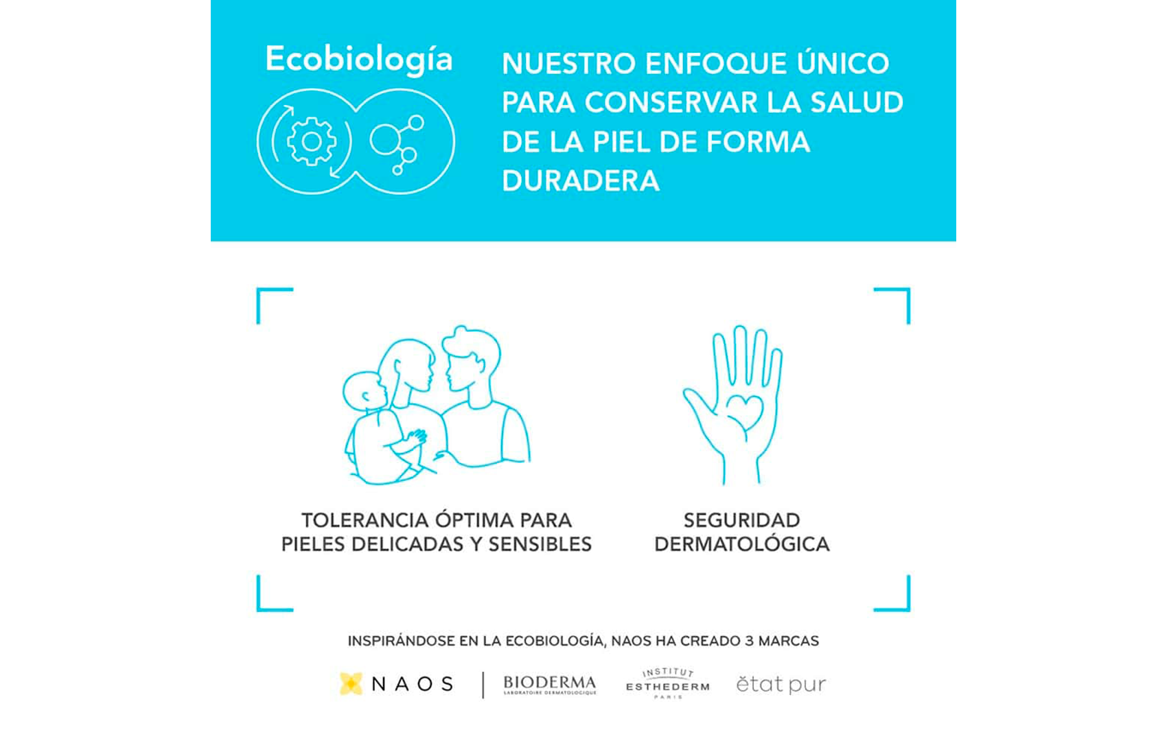 Protector Solar Bioderma Photoderm Pediatrics Lait 200ML Para Niños A Partir De Los 12 Meses