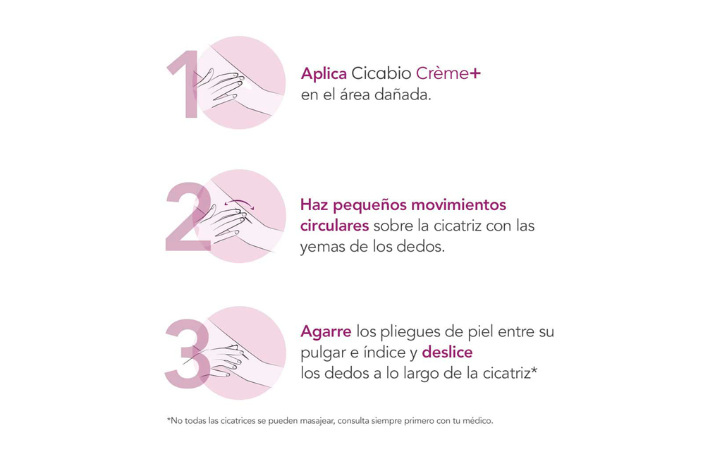 Bioderma Cicabio Creme+ Para Piel Con Lesiones 40ML