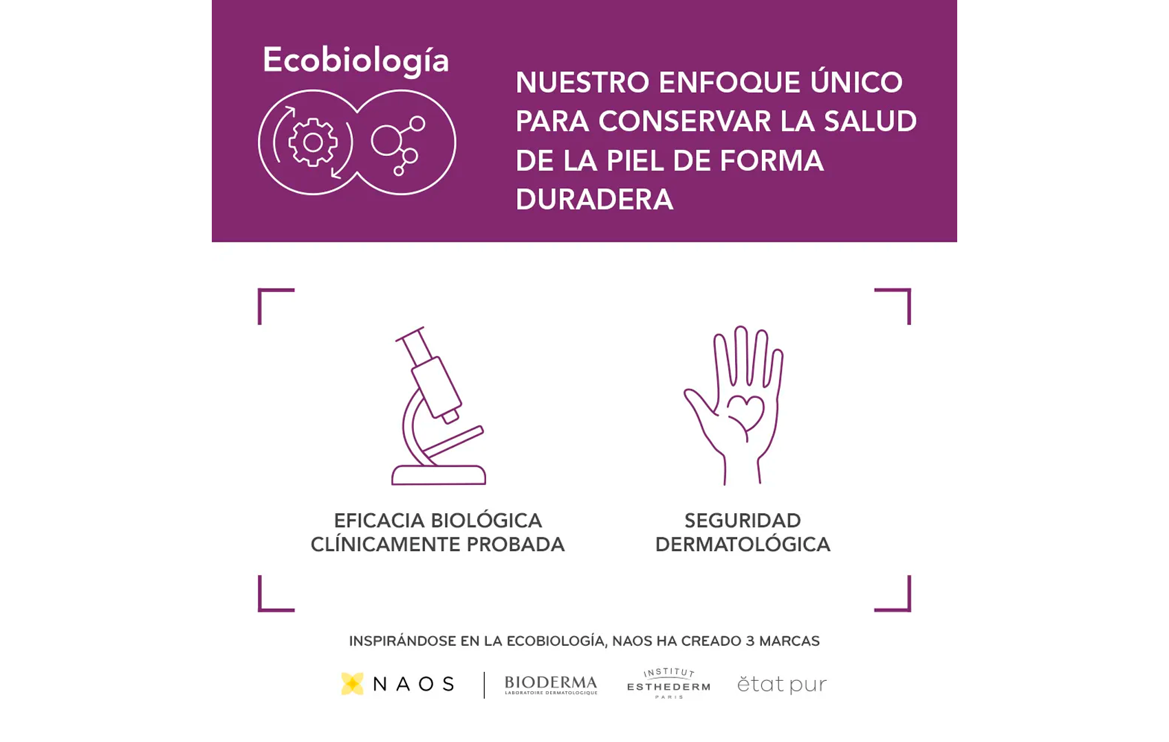 Spray Bioderma Cicabio Lotion 40ml