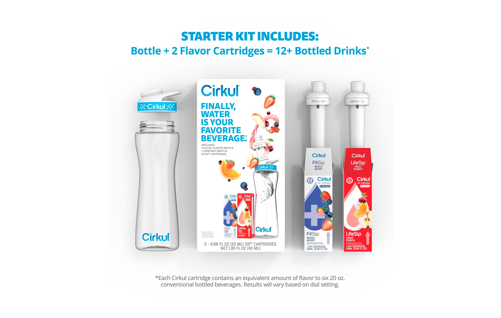 Cirkul Kit (botella de agua de plástico 650 ml) + 2 cartuchos de sabor