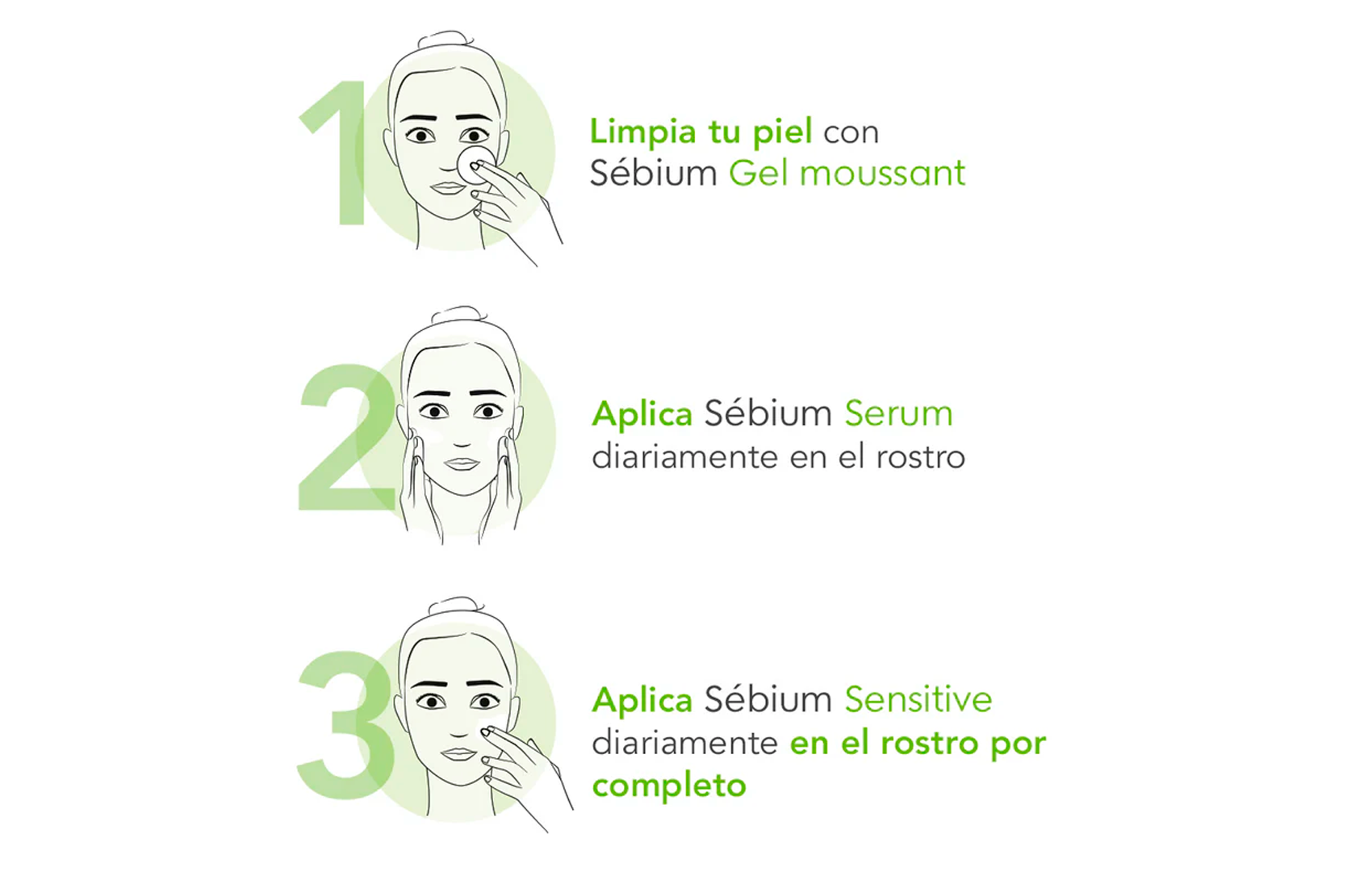 Bioderma Sébium Serum 30ml